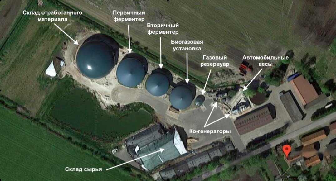 Объект № В 35. Установка по производству биогаза Комплектная стоимость под ключ: € 3,3 млн.